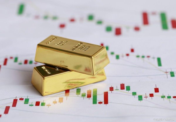 炒股配资开户网上 金突破3400美元彻底封神，预测金价谨记这几个时间点！